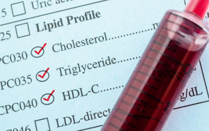 高、低密度脂蛋白膽固醇(HDL /LDL-C)檢測解決方案